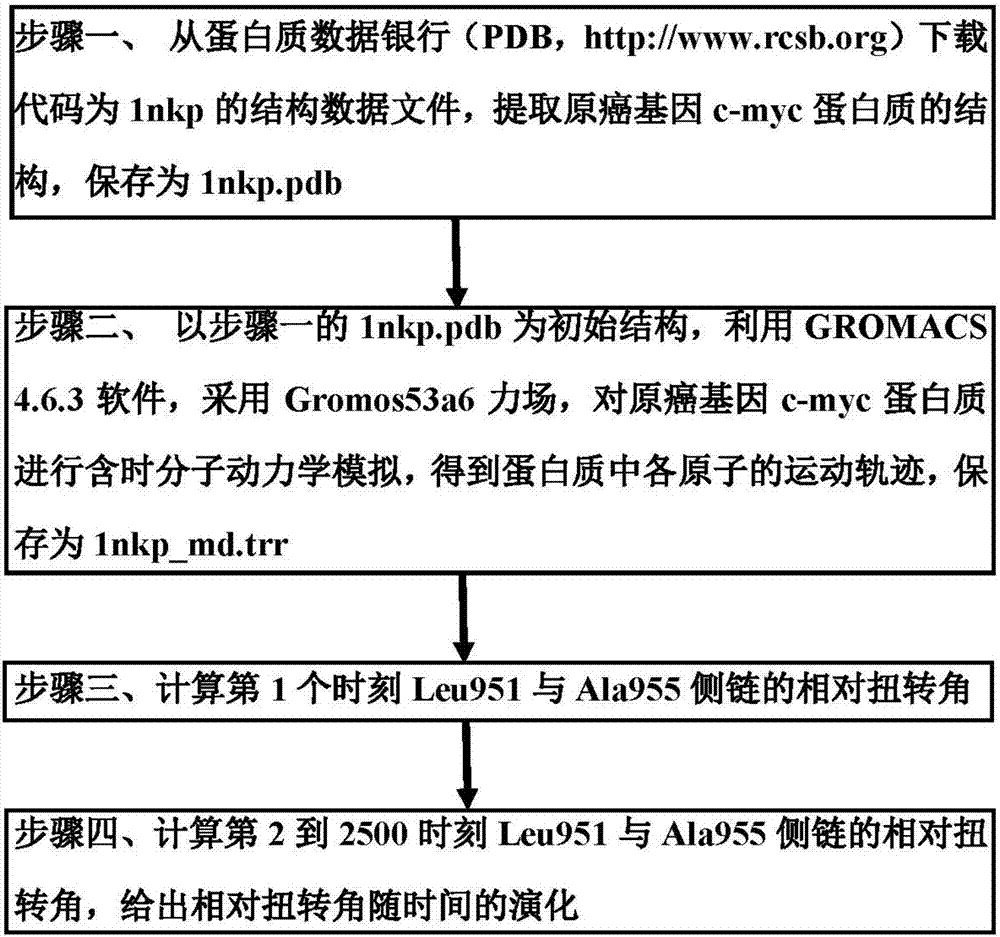 ag真人官网平台