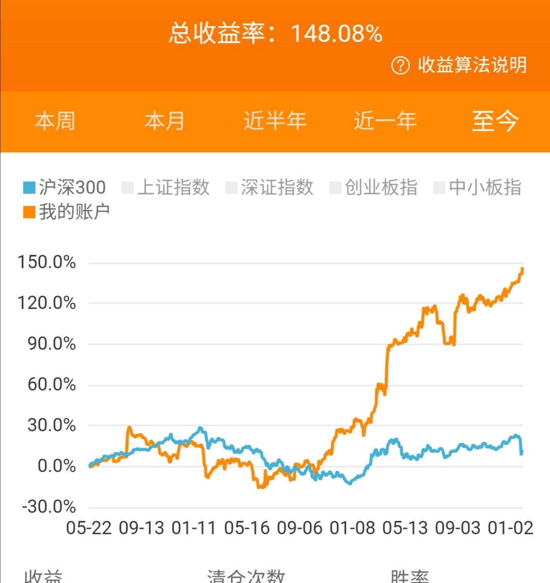 ag真人官网平台