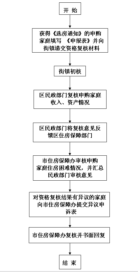 【行情分析】未来种什么最有市场‘ag真人官网平台’