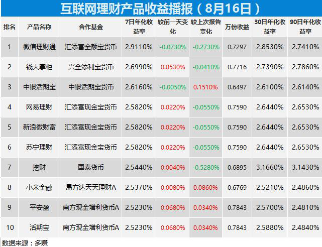 ‘AG真人’【整形人气】武汉潜江白衣天使整形于涛院长的注射微