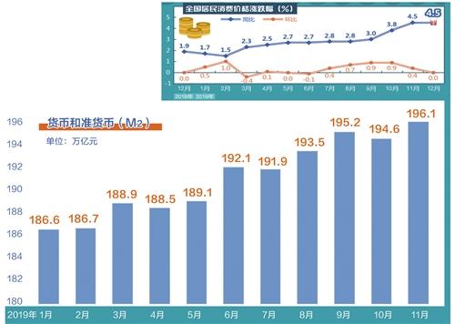 ag真人官网平台