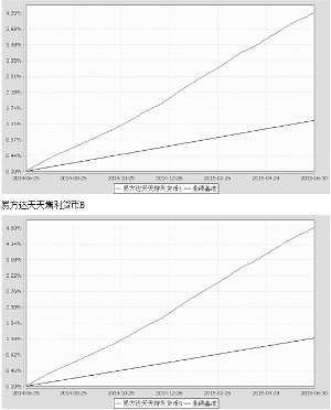 AG真人