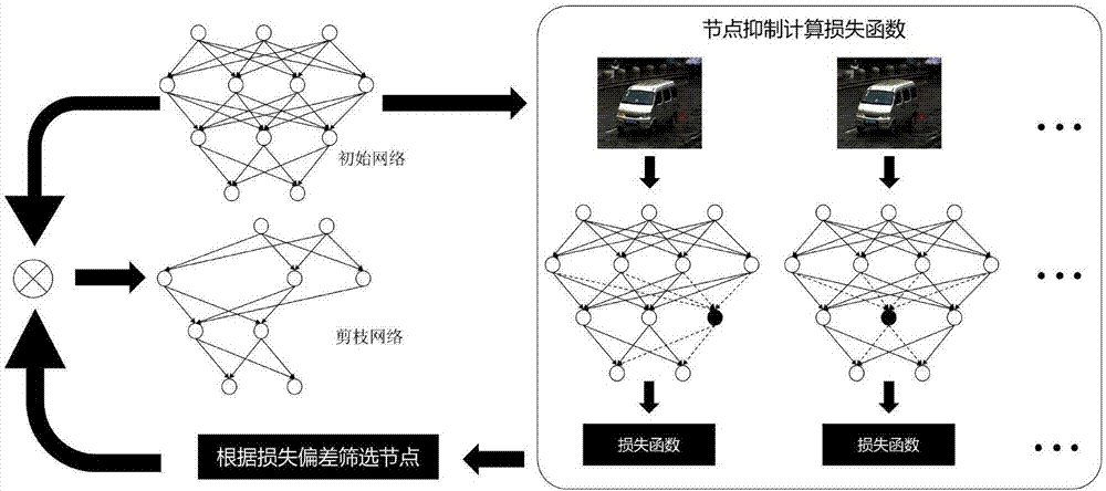 AG真人平台网址