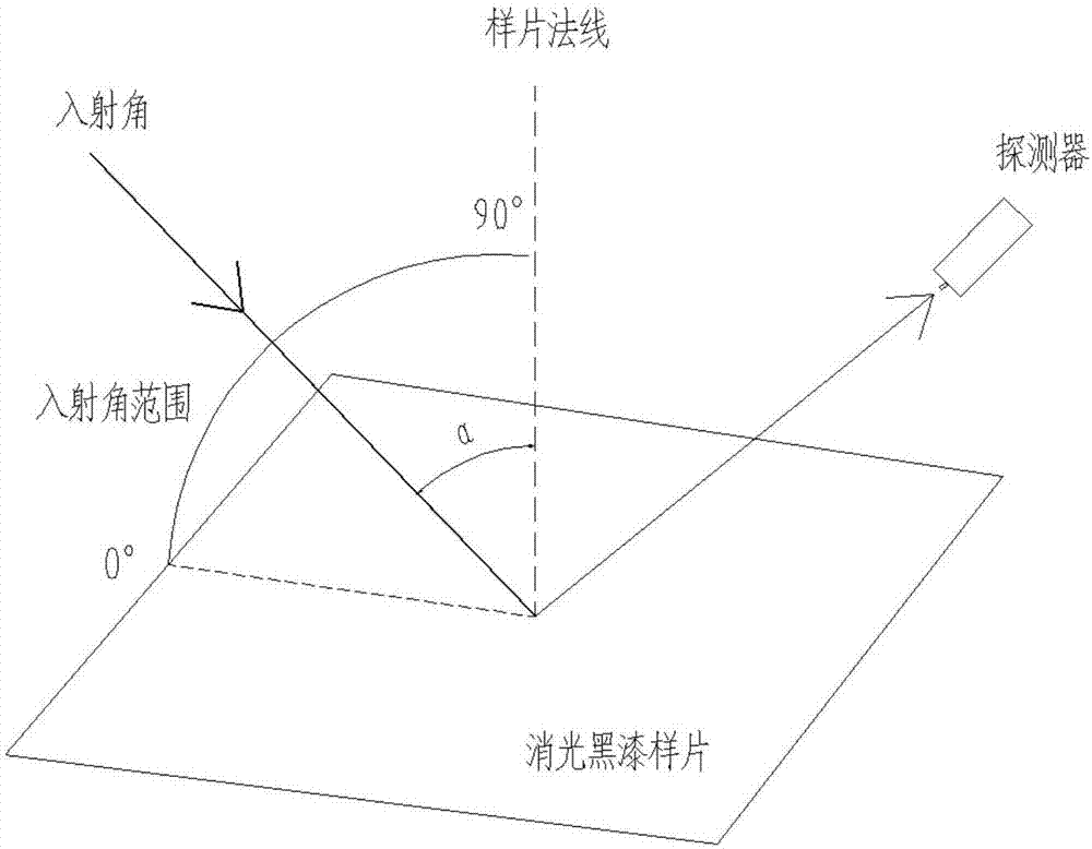 AG真人官方网址