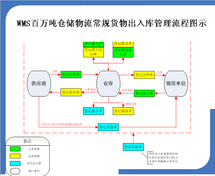 ag真人官网平台_2020年隆鼻人气整形医生攻略集合 总有一