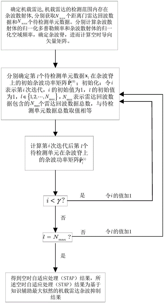 AG真人平台网址