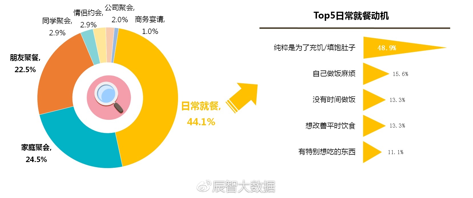 AG真人平台网址